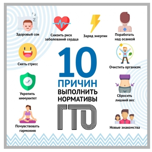 ГТО.
